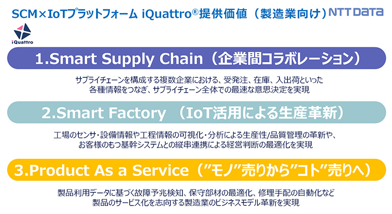 3つの提供価値