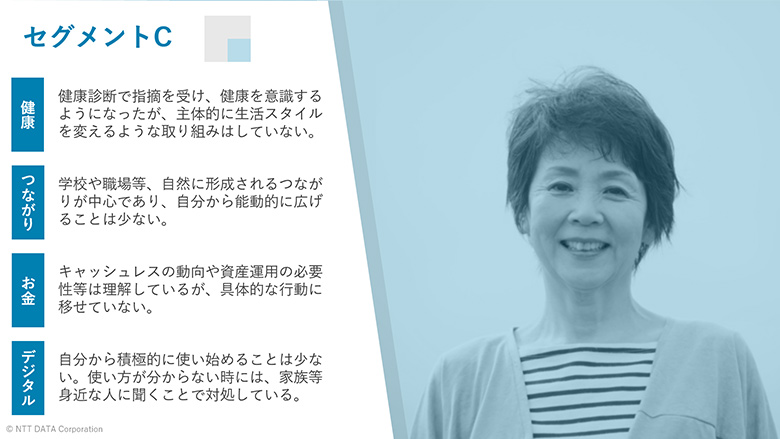 図4：セグメントCの特徴