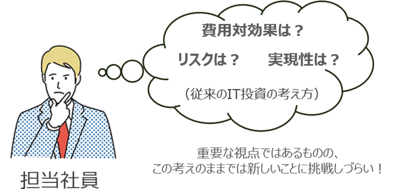 図3：従来のIT投資と同じ考え方で判断しているケース