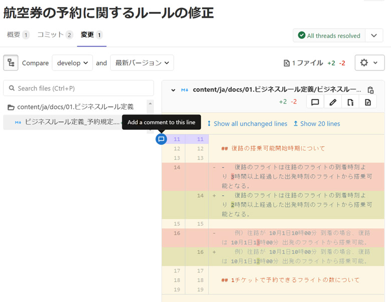 図1：プルリクエストを用いたドキュメントの修正前後の確認イメージ
