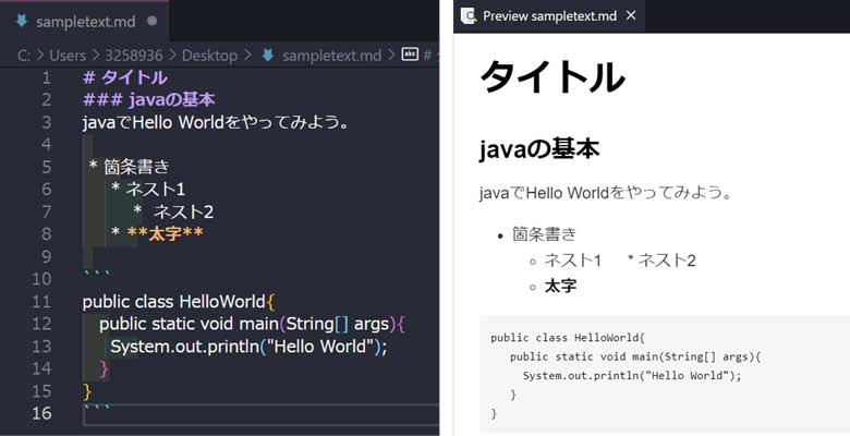 図2：markdownで作成されたドキュメントのサンプルとプレビューイメージ