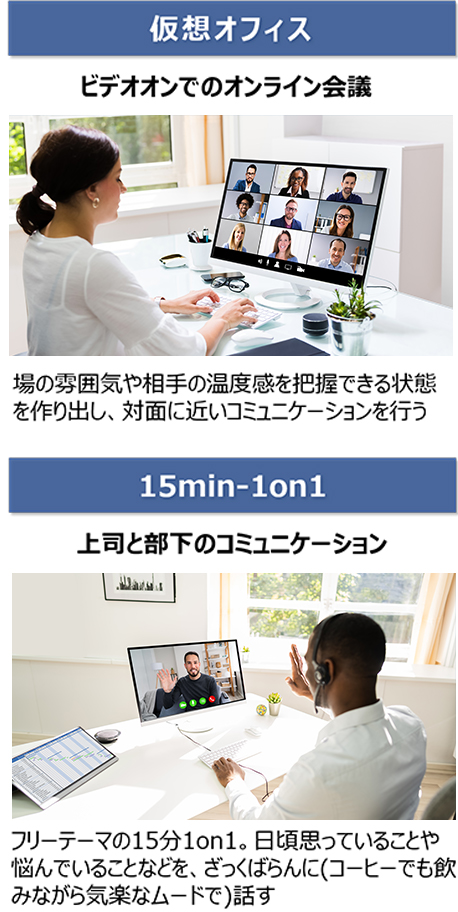 図2：テレワーク下のコミュニケーション施策例