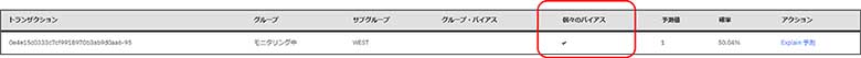 【図9】バイアスの原因であるトランザクション