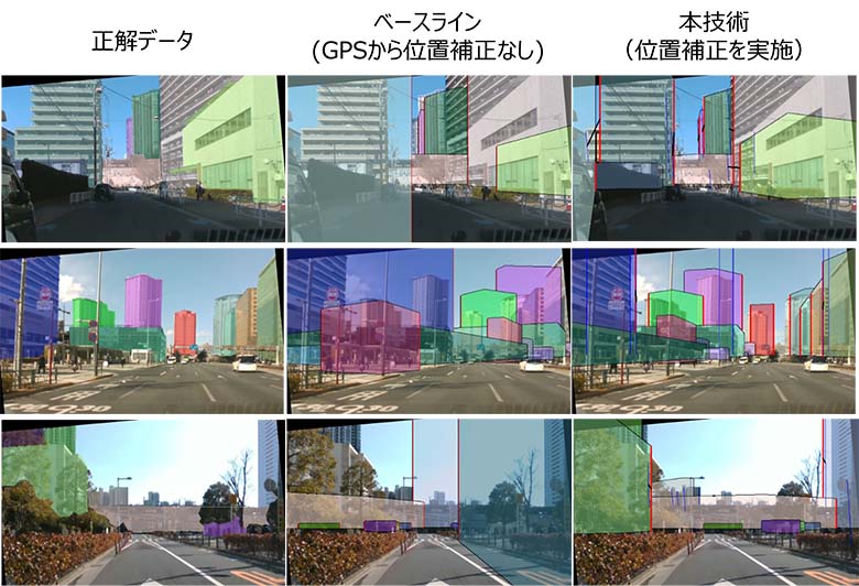 図5：本技術の実施例