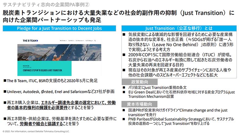 図4：サステナビリティ志向の企業間PA事例