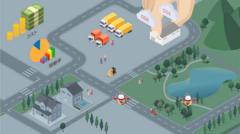 図1：物流企業でのDX探索イメージ