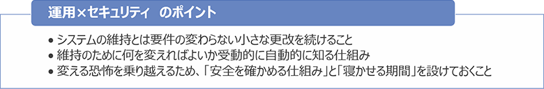 図3：運用×セキュリティのポイント