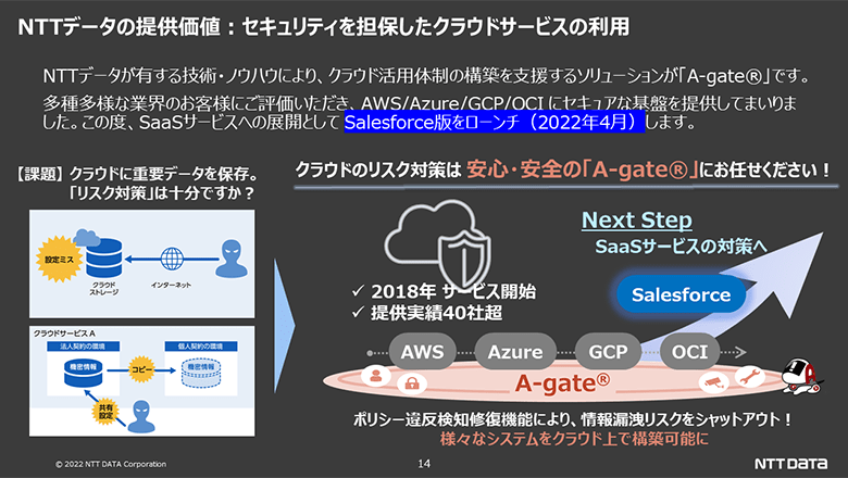 事例プロフィール：セキュリティを担保したクラウドサービスの利用