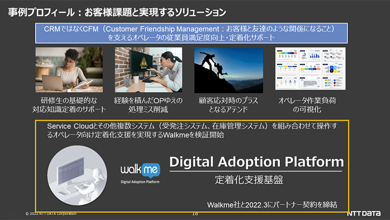 事例プロフィール：お客様課題と実現するソリューション
