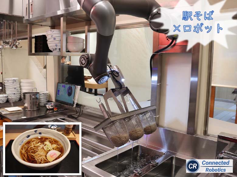 図2：駅そば×ロボットの新規事業