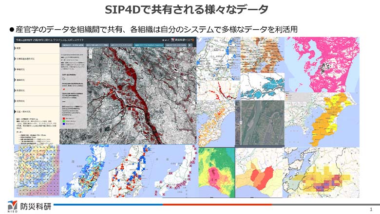 図1：SIP4Dで共有される様々なデータ