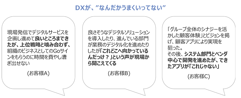 図2：お客様から頂く声（※）
