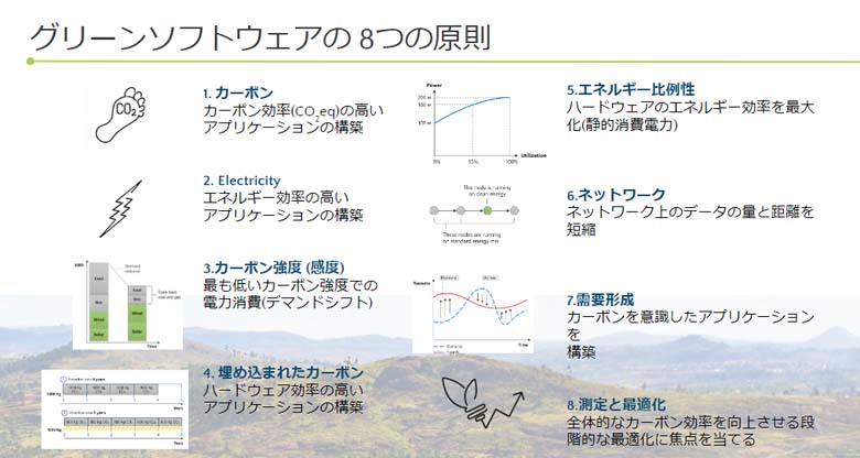 図2：グリーンソフトウェアの8つの原則