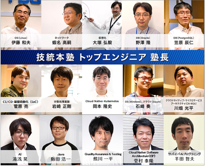 技術分野と塾長