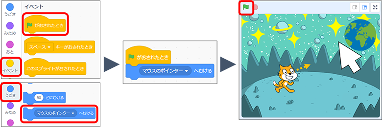 図3：Scratch操作イメージ（3）