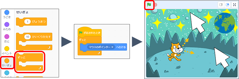 図4：Scratch操作イメージ（4）
