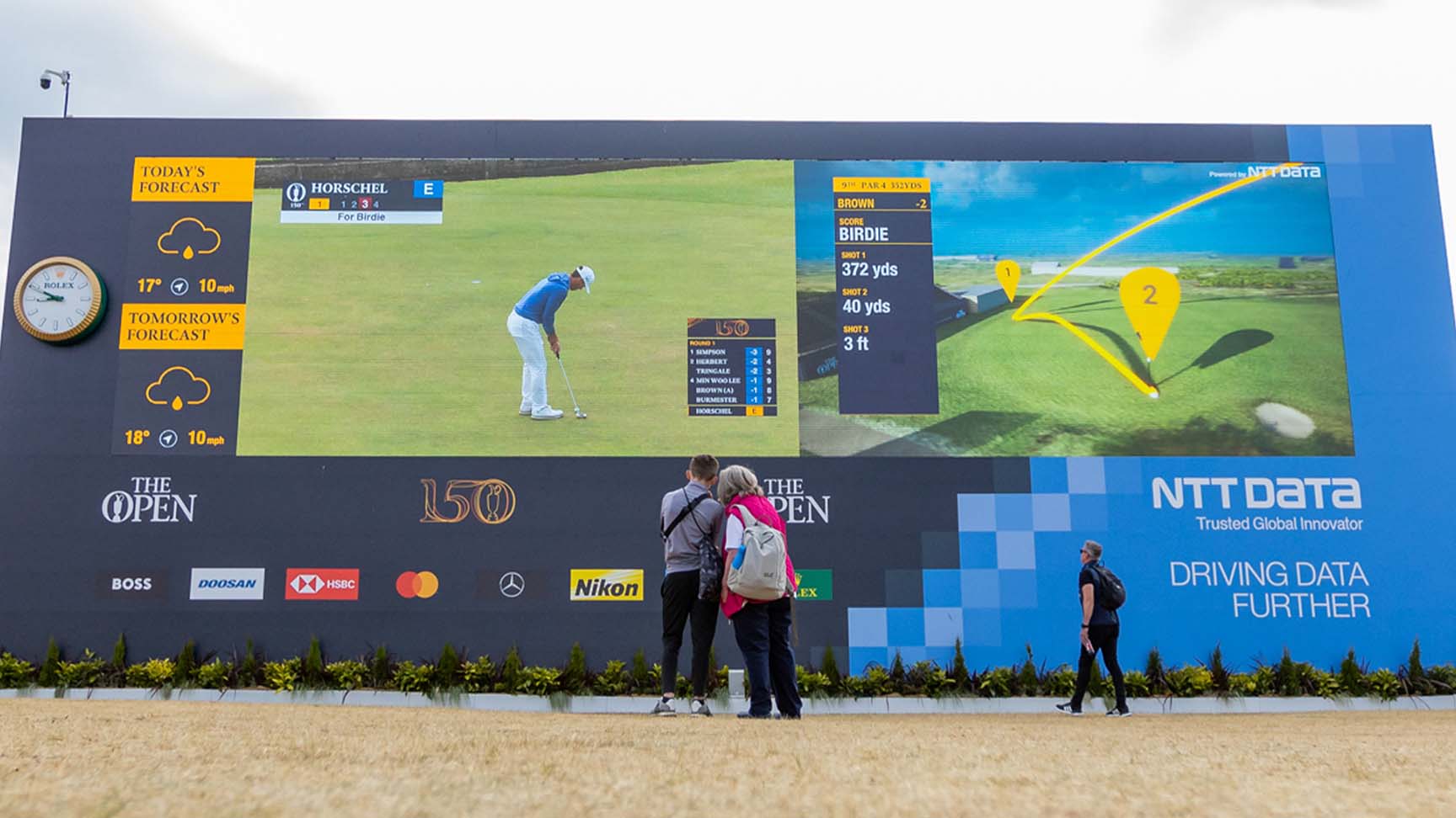 全英オープンゴルフへの活用から見えてきたデジタルツインの大きな可能性