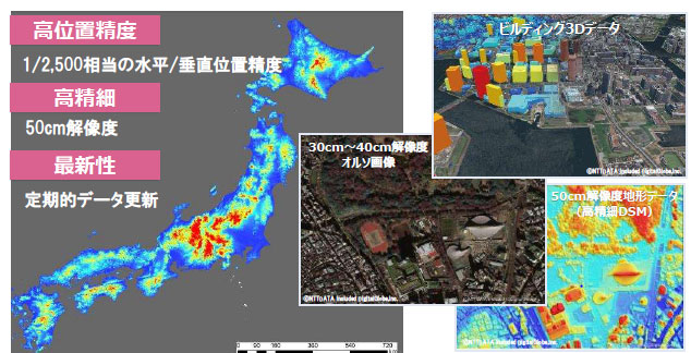 図1：AW3D®イメージ