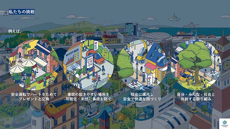 図2：&eでできる体験を随所に取り込んだキービジュアル
