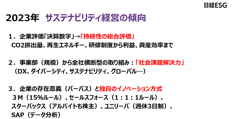 図1：2023年 サステナビリティ経営の傾向