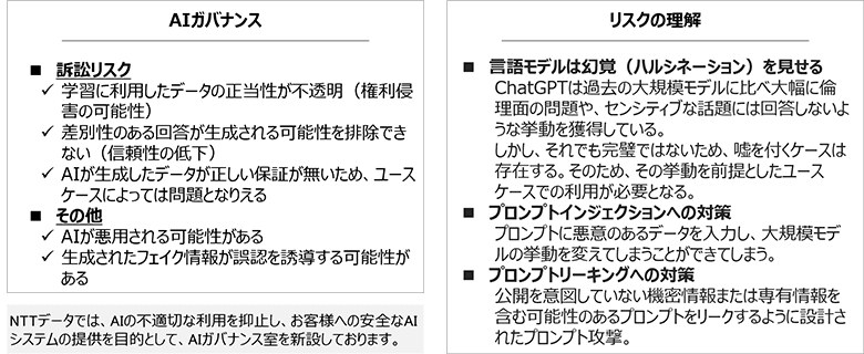 図7：生成系AIを活用する上で想定されるリスク