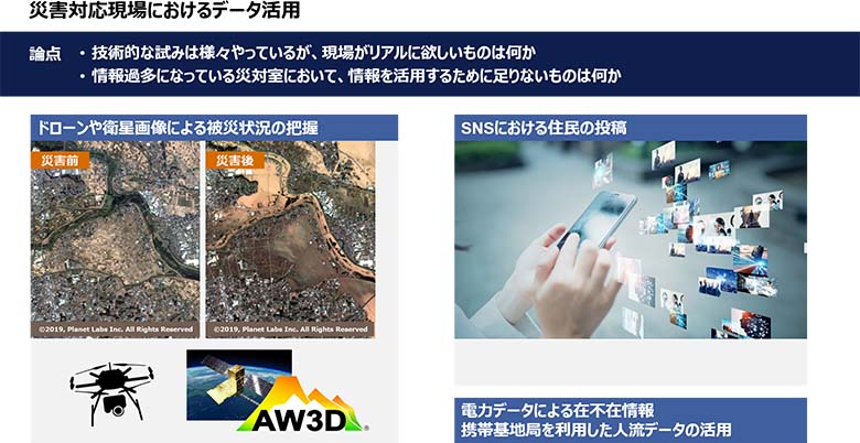 図5：デジタル技術を駆使して進歩するさまざまな災害対応策