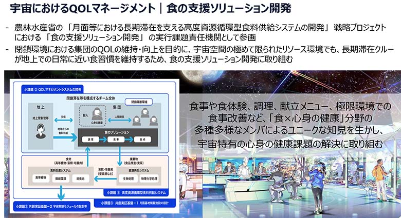 図5：食の支援ソリューション開発事例
