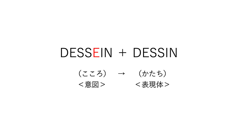 図3：デザインとは