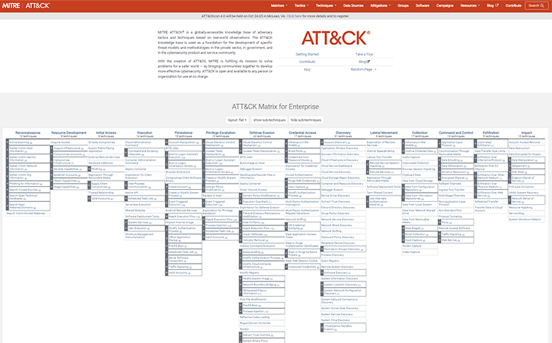 図1：MITRE ATT&CK 攻撃手法（Techniques）の表記イメージ（※2）