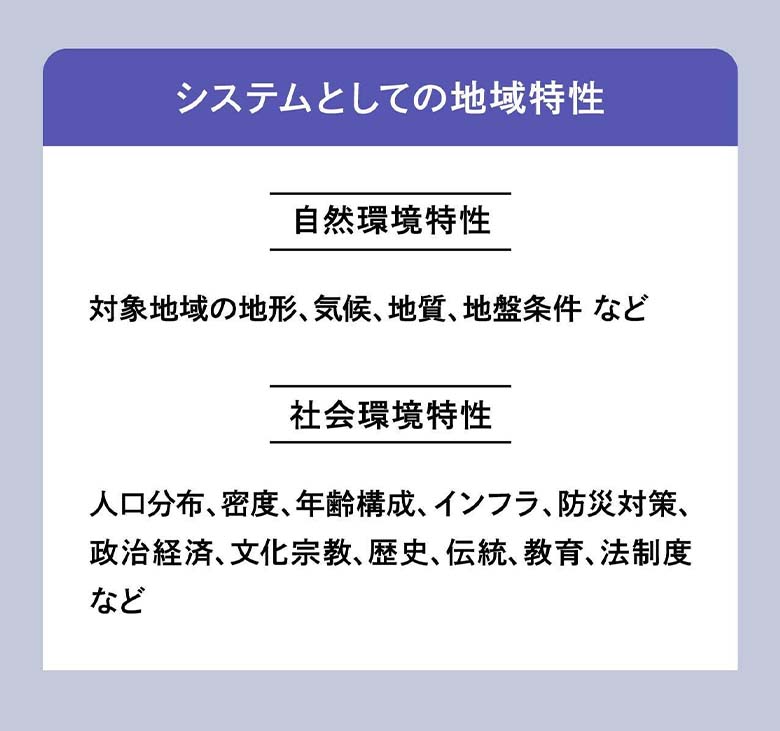 システムとしての地域特性