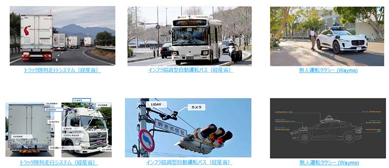図：レベル4 自動運転の事例