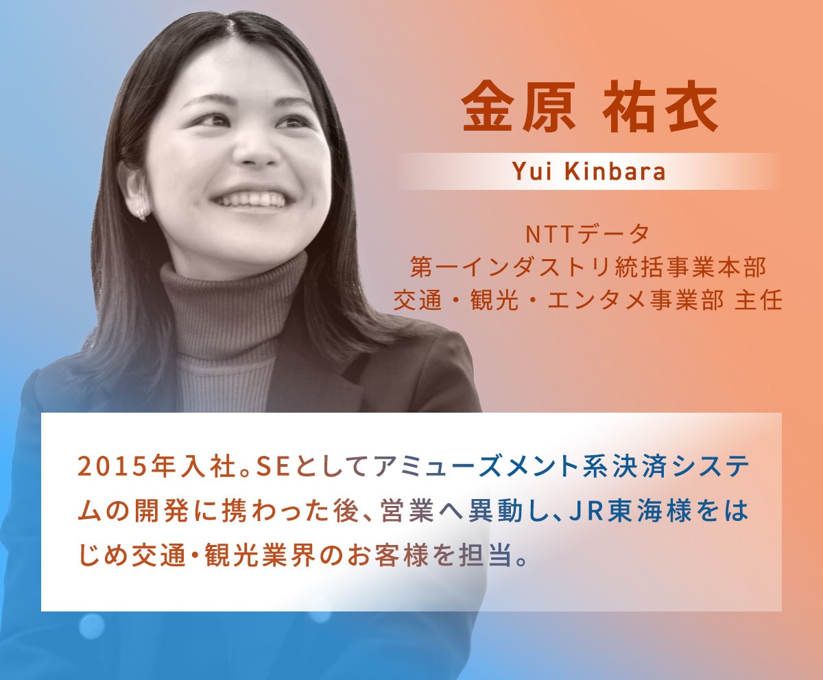 金原 祐衣