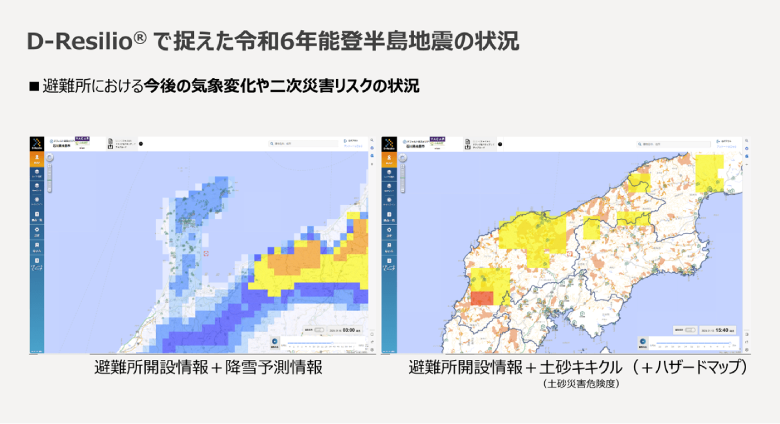 図1：各種の画像掛け合わせで見る被災状況