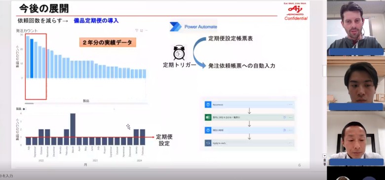 図3：事例共有会の様子（備品発注業務効率化アプリ）