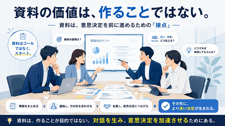 資料の価値は、作ることではない。