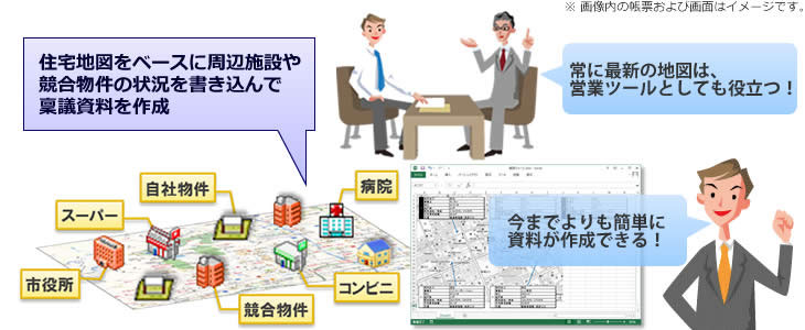 導入効果イメージ図。住宅地図をベースに周辺施設や競合物件の状況を書き込んで稟議資料を作成。常に最新の地図は、営業ツールとしても役立つ！今までよりも簡単に資料作成ができる！