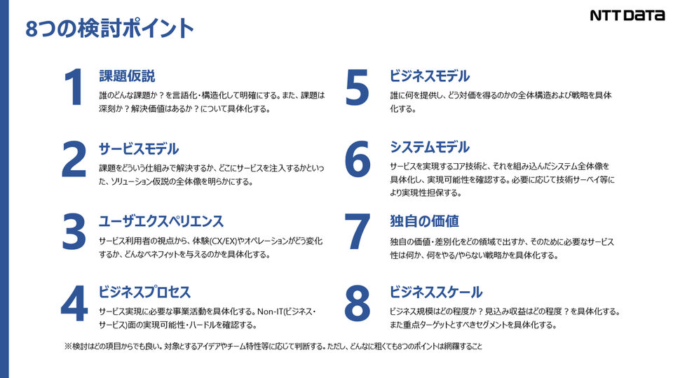 ビジネスデザインスプリントの8つの検討ポイント