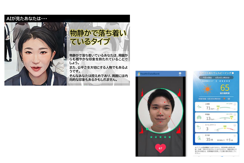 クロスモーダルAIによる個性診断/ウェルビーイング度の可視化