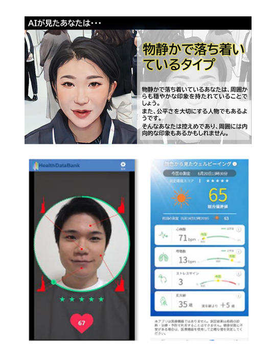 クロスモーダルAIによる個性診断/ウェルビーイング度の可視化