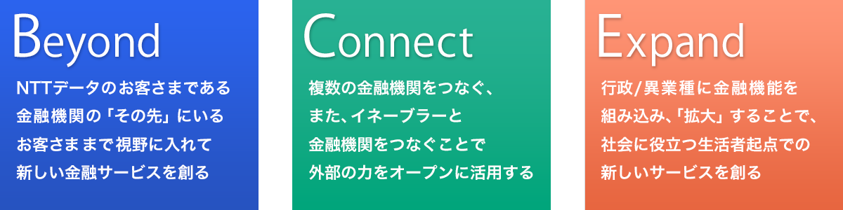 NTTデータが考える金融のForesight~”Beyond Finance”