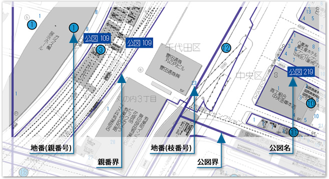 ブルーマップイメージ図