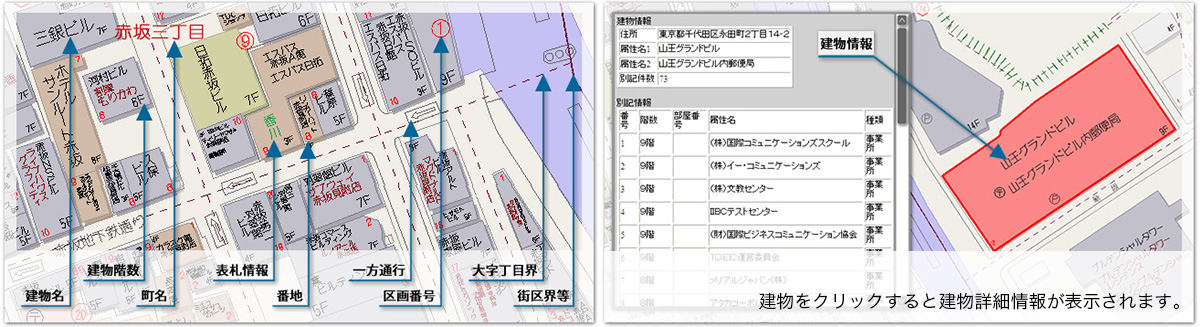 ゼンリン住宅地図イメージ図
