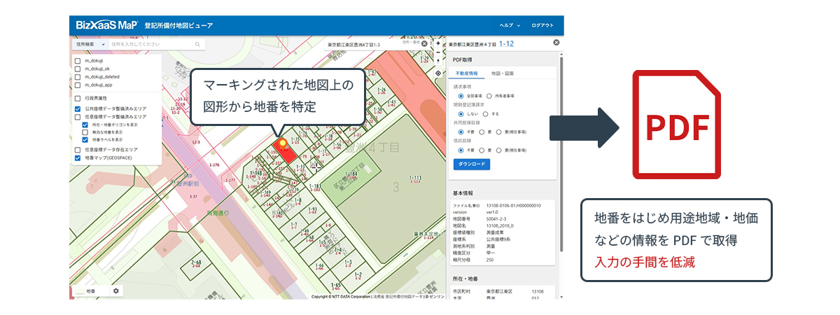 マーキングされた地図上の図形から地番を特定。地番をはじめ用途地域・地価などコンテンツから取得できる情報を自動セットで入力の手間を低減。