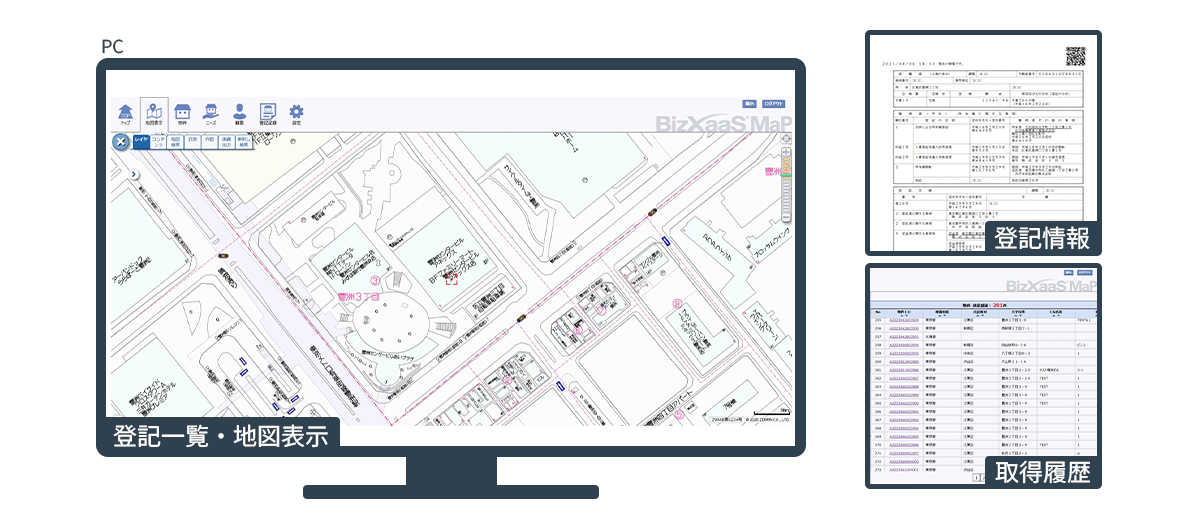 登記サービスの機能概要イメージ図。登記一覧、地図表示。登記情報。取得履歴情報。スマートフォン画面イメージ。