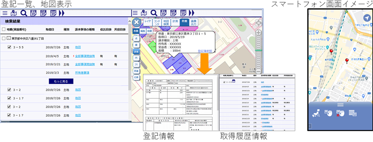 登記サービスの機能概要イメージ図。登記一覧、地図表示。登記情報。取得履歴情報。スマートフォン画面イメージ。