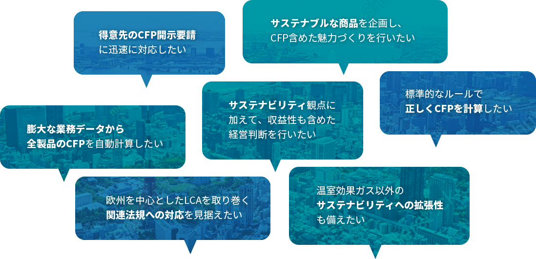 C-Turtle ForeSusが解決する課題