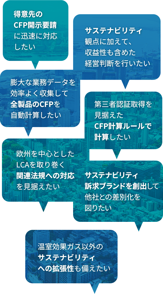 C-Turtle ForeSusが解決する課題