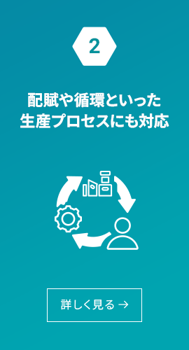 配賦や循環といった生産プロセスにも対応