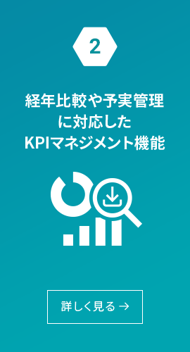 経年比較や予実管理に対応したKPIマネジメント機能