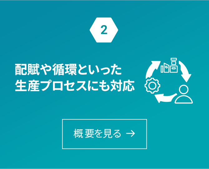 配賦や循環といった生産プロセスにも対応